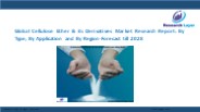 Cellulose Ether & its Derivatives Market