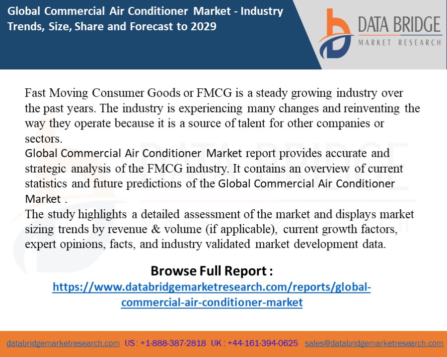 PPT Commercial Air Conditioner Market Scope and Market Size