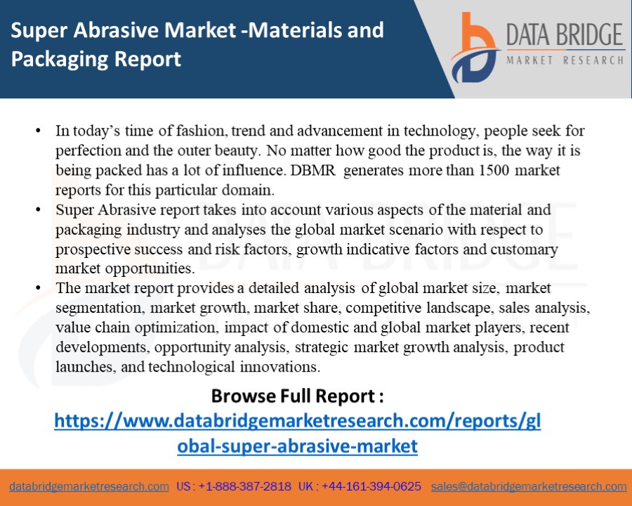 Super Abrasive Market – Industry Trends and Forecast to 2028
