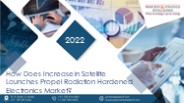 Radiation Hardened Electronics Market