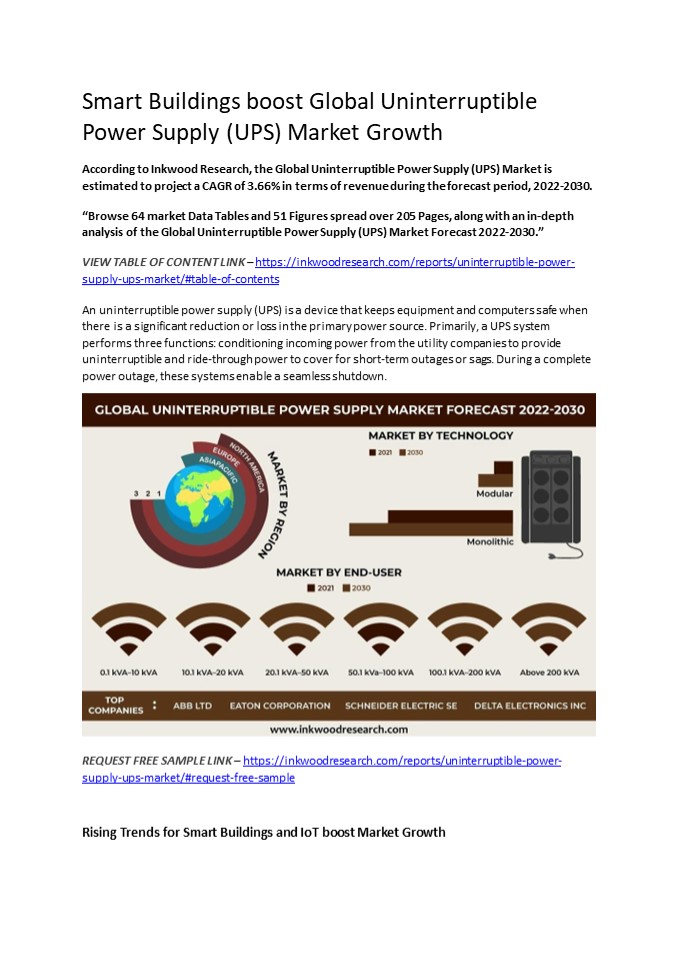 PPT Global Uninterruptible Power Supply (UPS) Market by 2030