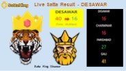 Fastest Satta king Updated results online
