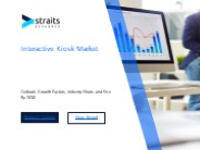 Interactive Kiosk Market