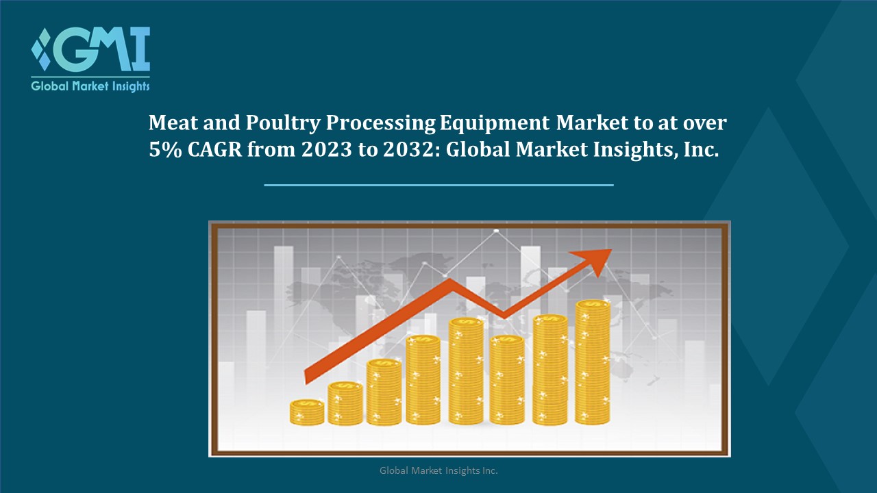 Meat and Poultry Processing Equipment Market -PPT