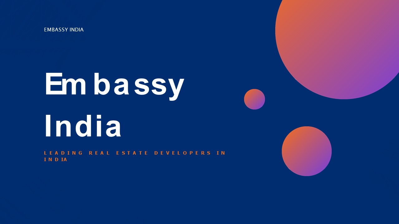 Leading Real Estate Developers in India.