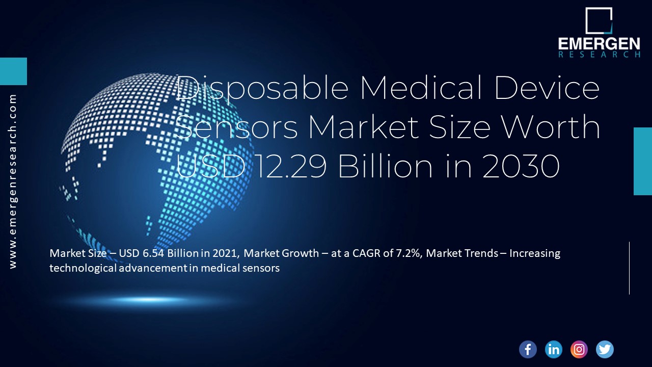 Disposable Medical Device Sensors Market Size Worth USD 12.29 Billion in 2030 (1)