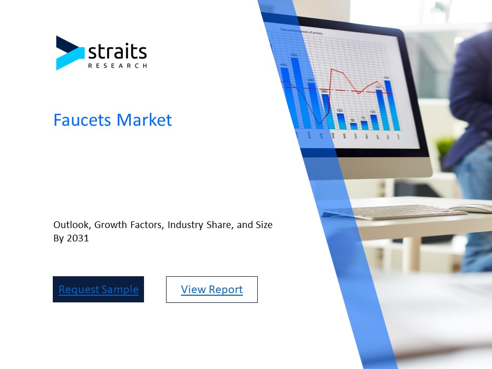 faucets market