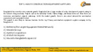Top 5 Heavy Construction Equipment Suppliers