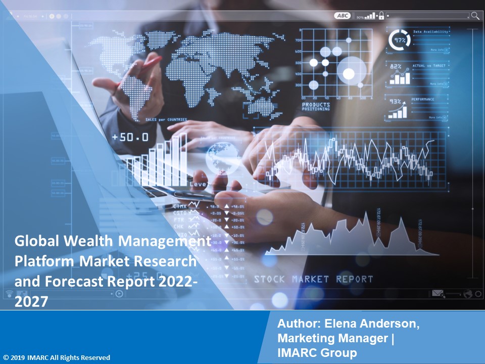 Wealth Management Platform Market Size 2022-2027