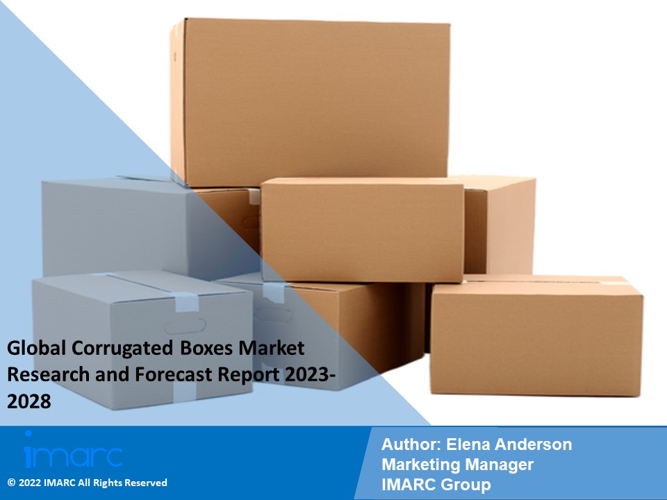 PPT Corrugated Boxes Market PPT 2023 Size, Growth, Demand and