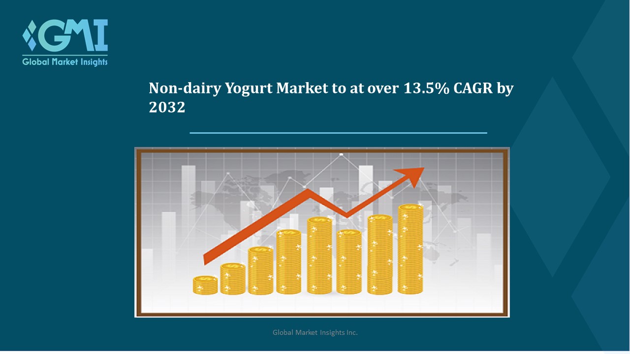 Non-dairy Yogurt Market Status and Outlook 2032