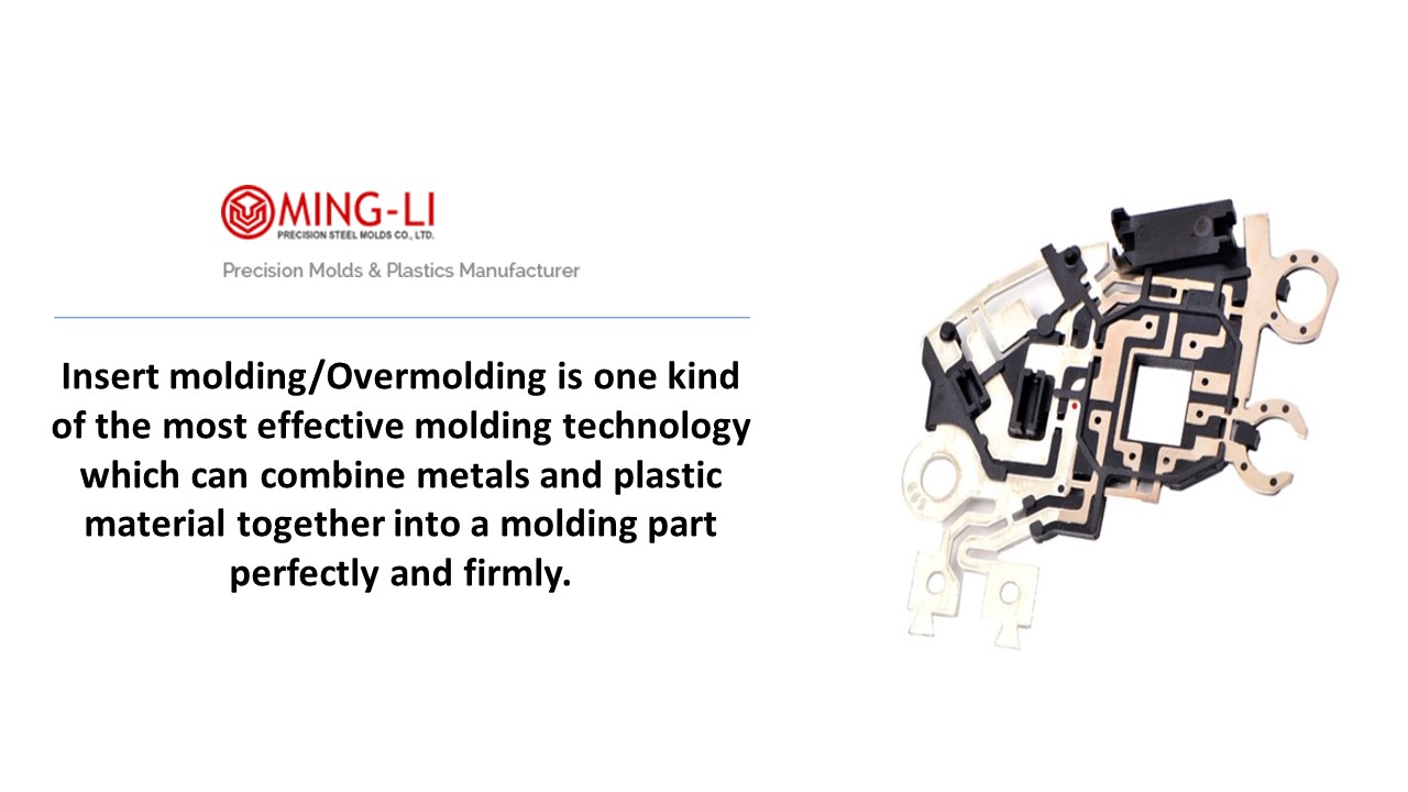 presentation player overlay