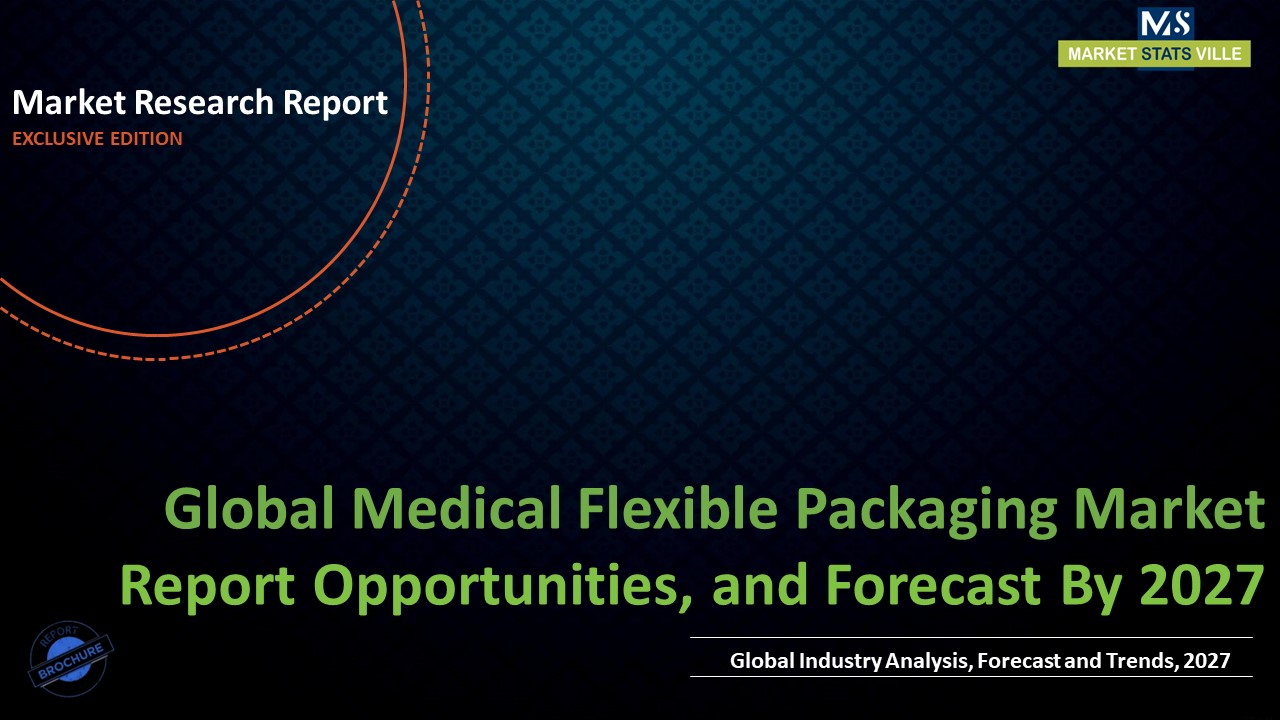 Medical Flexible Packaging Market Worth US$ 23.0 billion by 2027