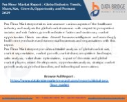 Global Pea Flour Market (1)