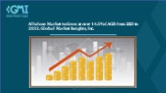 Allulose Market Analysis Research Report 2032