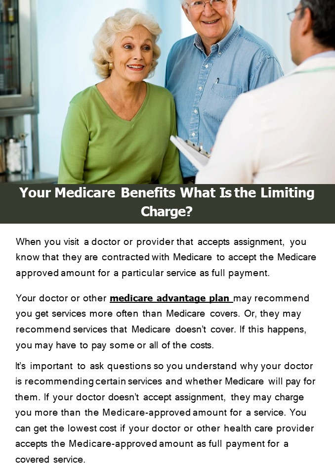 Your Medicare Benefits What Is the Limiting Charge?