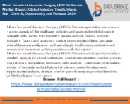 Micro Invasive Glaucoma Surgery (MIGS) Devices Market