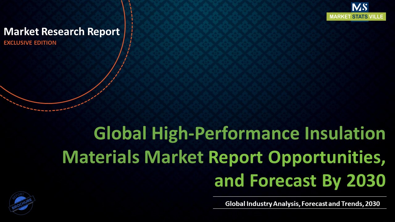 High-Performance Insulation Materials Market Worth US$ 15.3 billion by 2030
