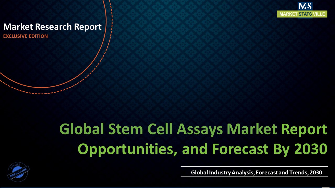 Stem Cell Assays Market Worth US$ 7,925.2 million by 2030