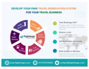 Travel Reservation System