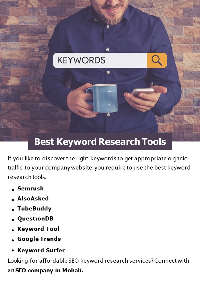 presentation player overlay