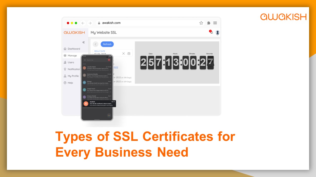 PPT – Types of SSL Certificates for Every Business Need PowerPoint ...