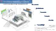 BIM & CAD Service Providers