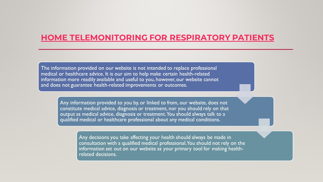 presentation player overlay