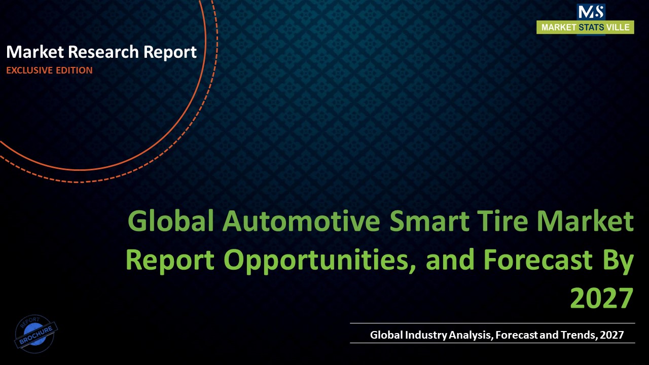 automotive smart tire market worth us  117.75 billion by 2027