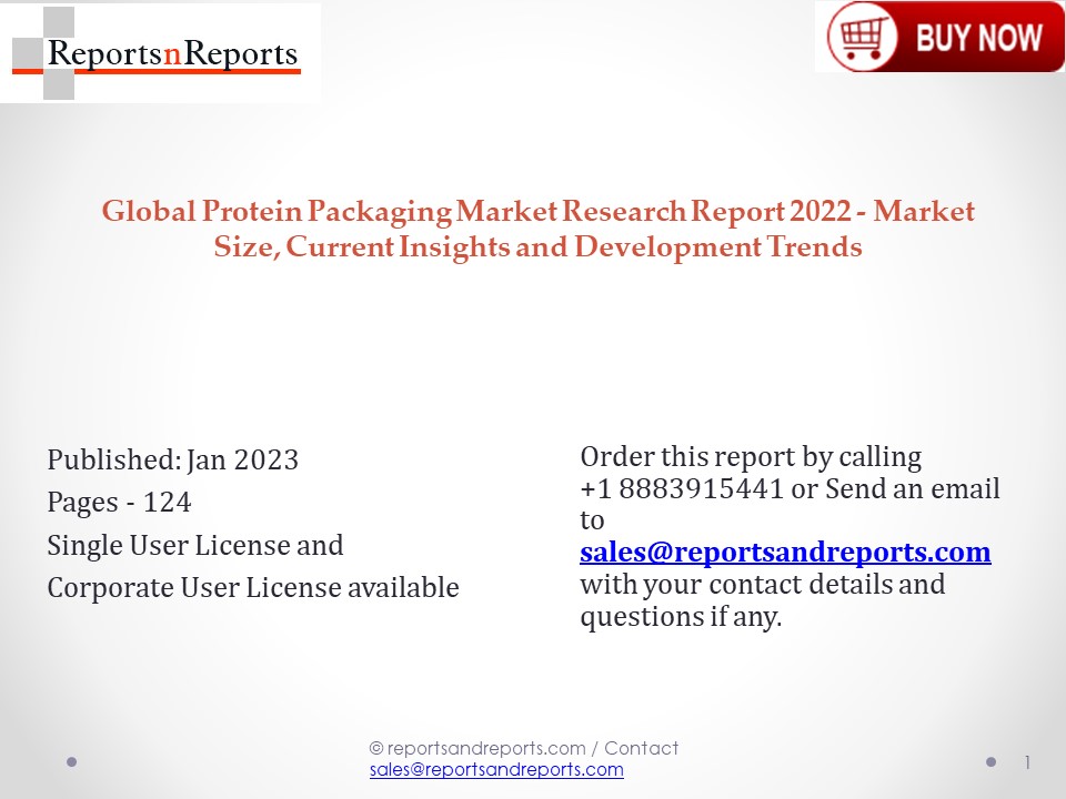 Latest Protein Packaging Market 2023 | Detailed Report