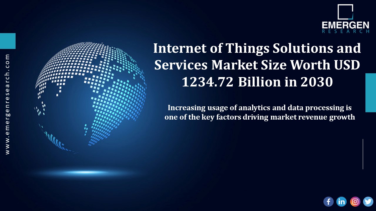 Internet of Things Solutions and Services Market Revenue Analysis & Region and Country Forecast To 2030