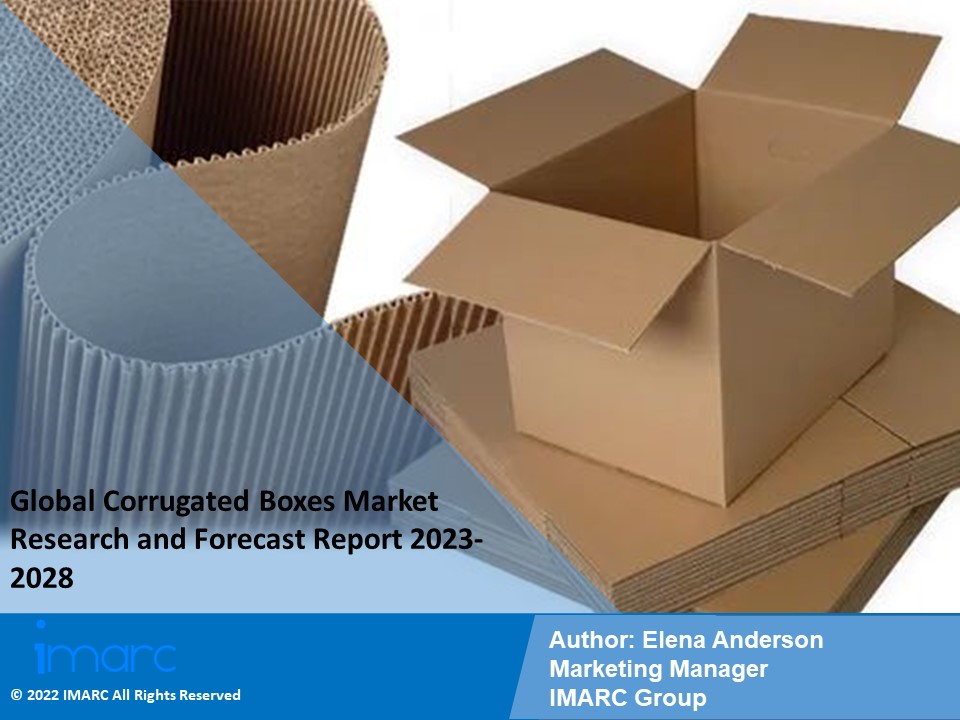 Corrugated Boxes Market by Product Type, Distribution Channel, End User 2023-2028