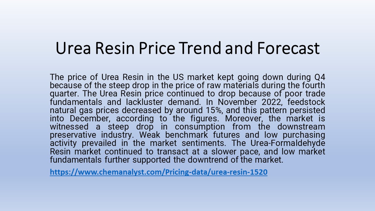Urea Resin Price Trend and Forecast