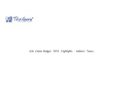 ICAI Union Budget 2023 Highlights – Indirect Taxes