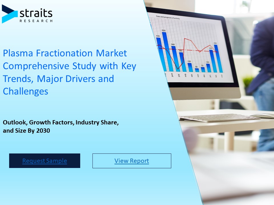 Plasma Fractionation Market Comprehensive Study with Key Trends, Major ...