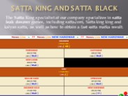 Satta Black: Satta Smart And Satta King Best Game PowerPoint PPT Presentation