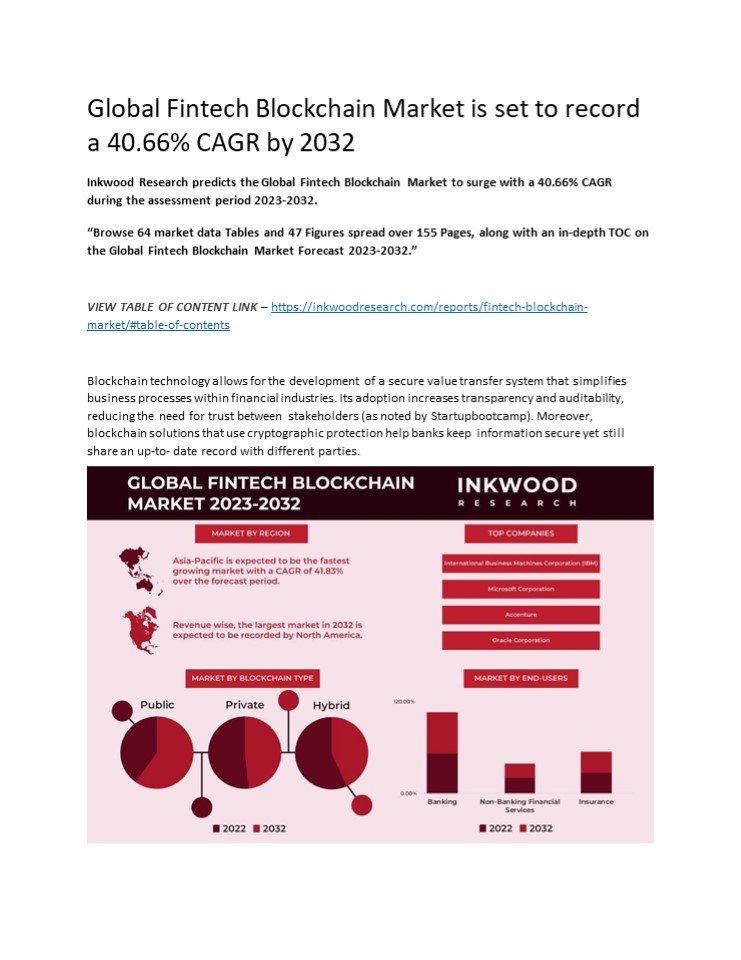 Global Fintech Blockchain Market Share, Trends & Analysis.