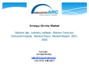 Energy Drinks Market