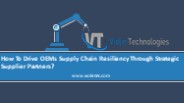 Resiliency in supply chain management | Violin Technologies