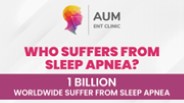 Who Suffers from Sleep Apnea?