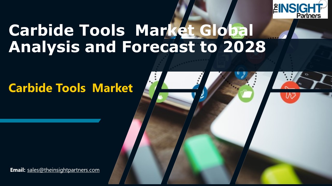 Carbide Tools Market Forecast