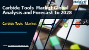 Carbide Tools Market Forecast