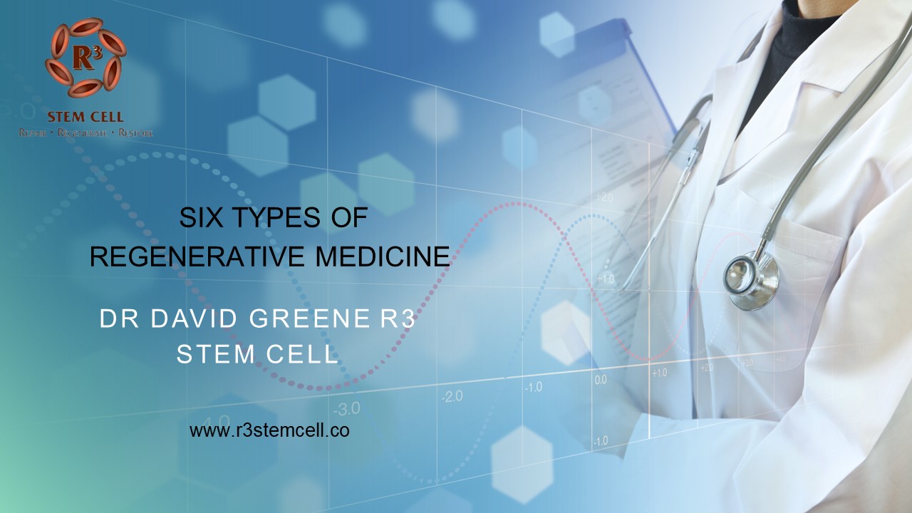 PPT Dr David Greene Shares Six Types of Regenerative Medicine