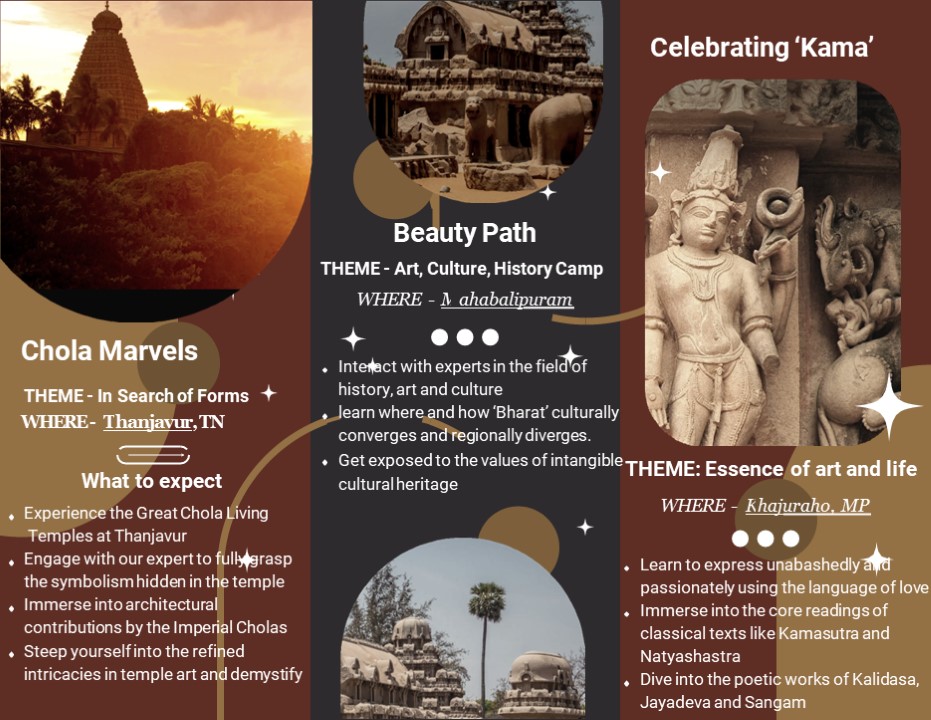 Jvala Travel Path-Part 1