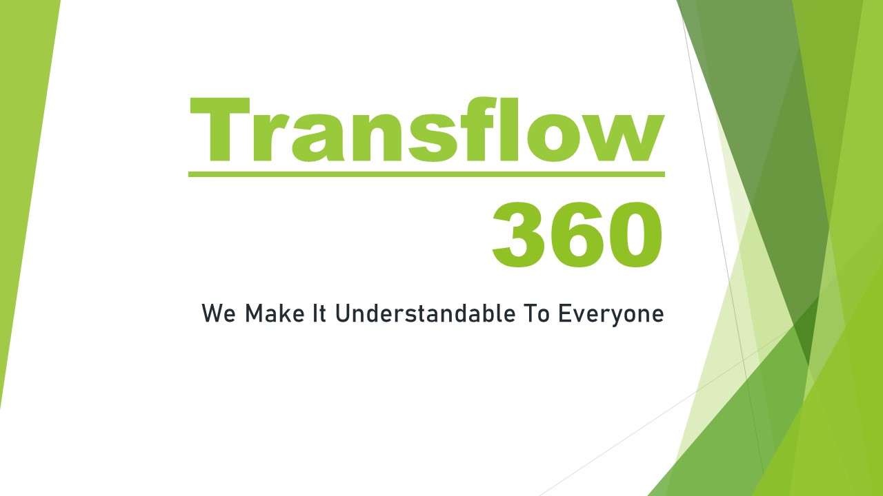 Multilingual website translation | Multilingual website development