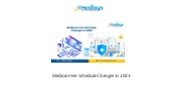 Medicare Fee Schedule Changes In 2023