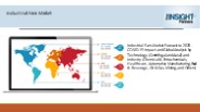 Industrial Fans Market