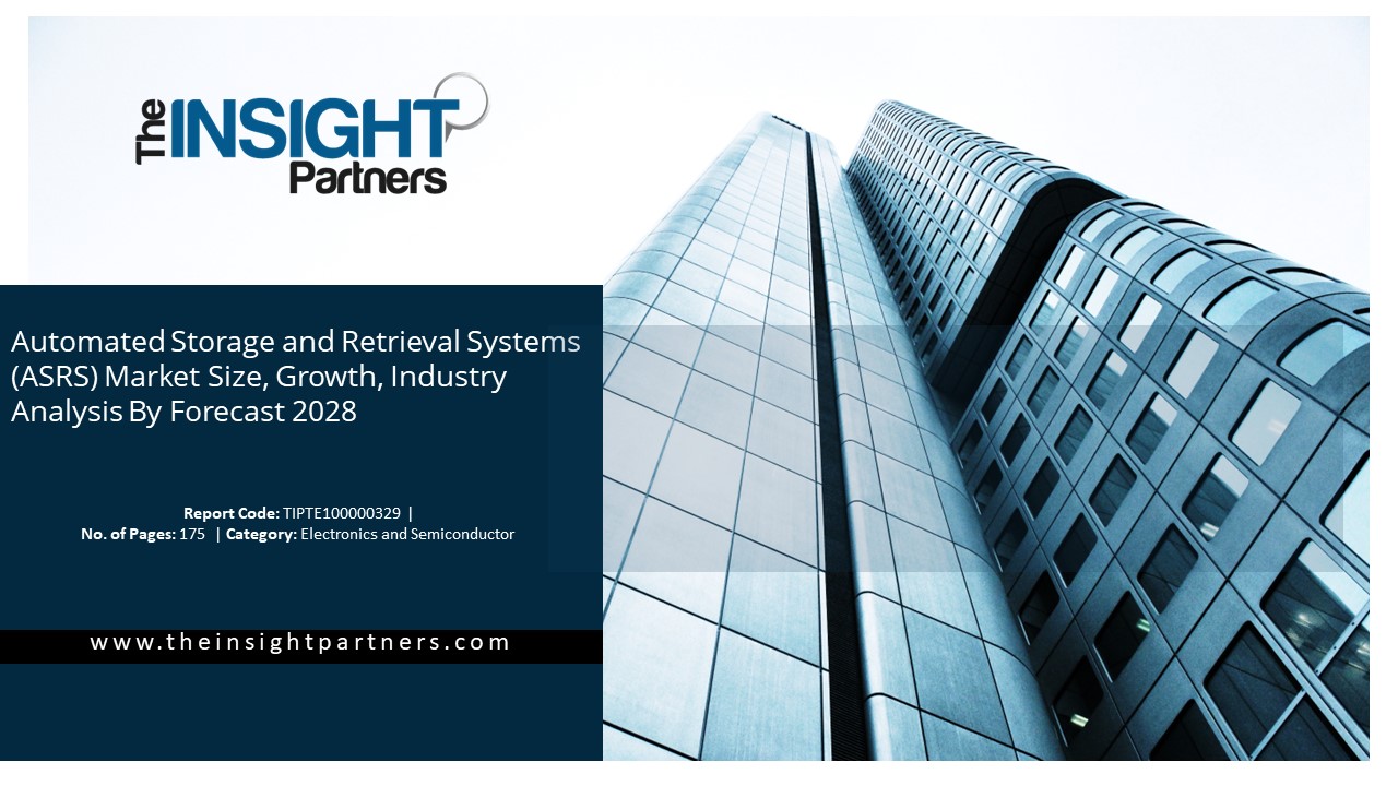 Automated Storage and Retrieval Systems (ASRS) Market Size Report 2028