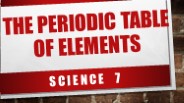 Periodic Table of Elements