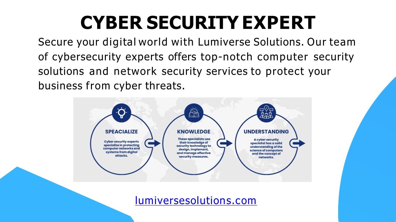 Cyber Security Services